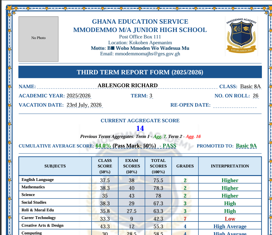 Sample Mmodemmo terminal report card